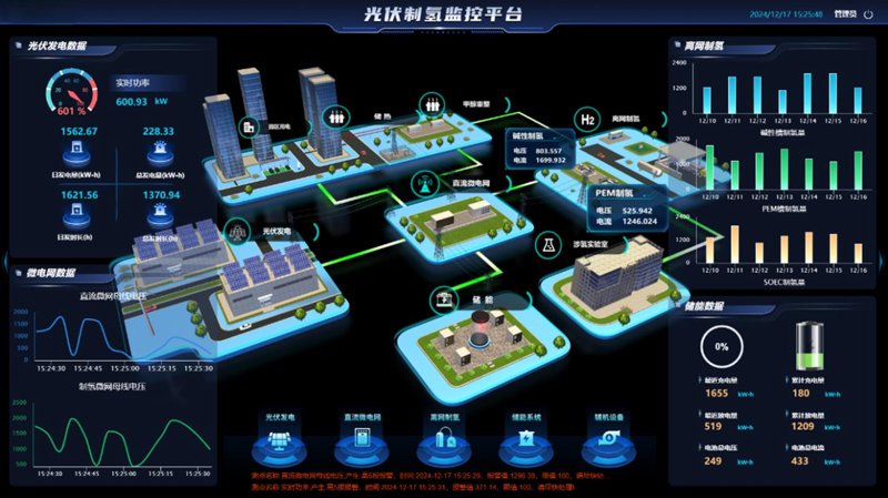 企业网站建设：打造卓越在线形象