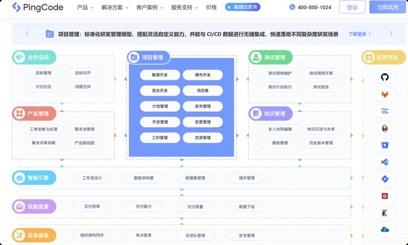 软件开发趋势：沈阳如何引领潮流